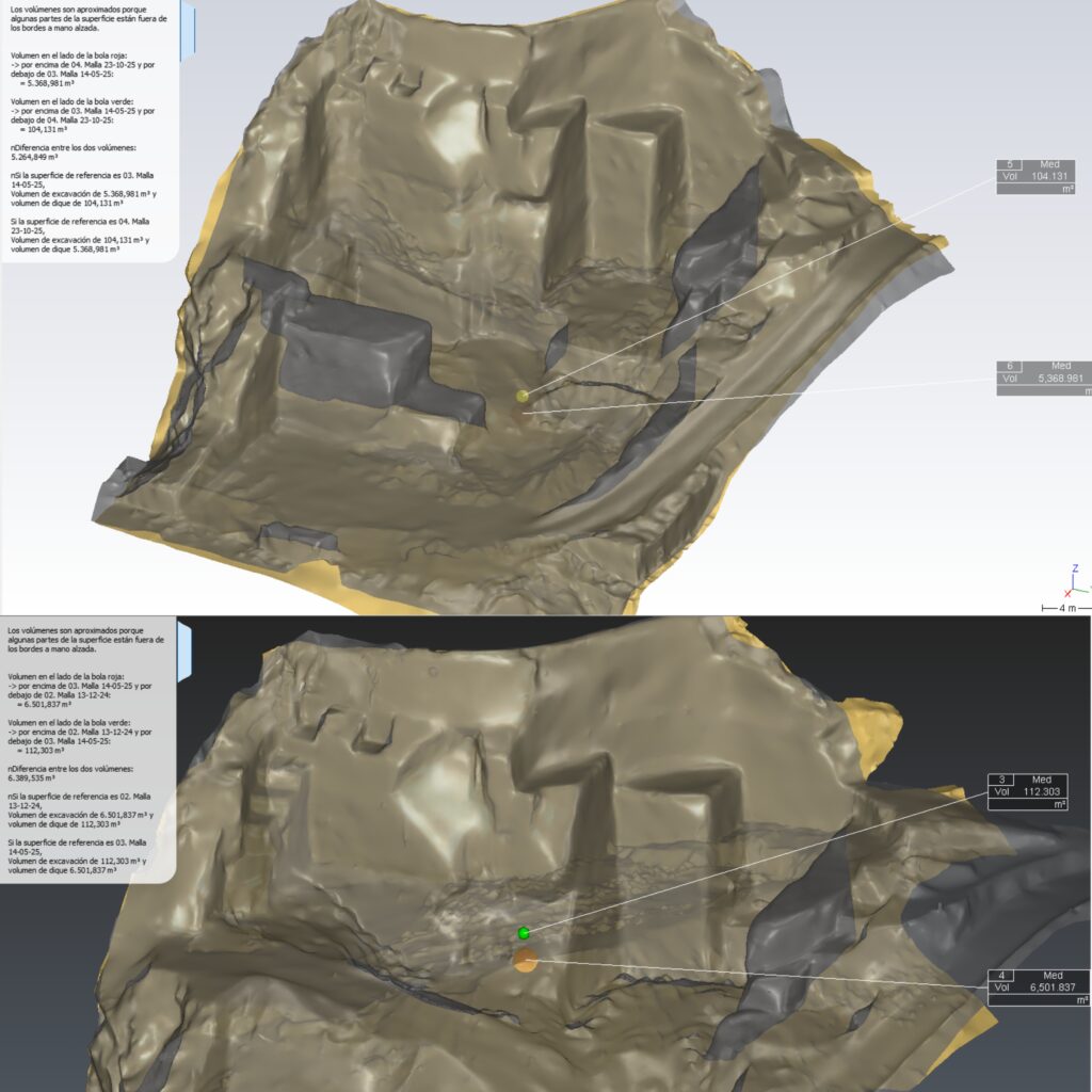 Modelo digital 3D generado con software de fotogrametría — análisis volumétrico y documentación topográfica de obra con tecnología LiDAR y dron